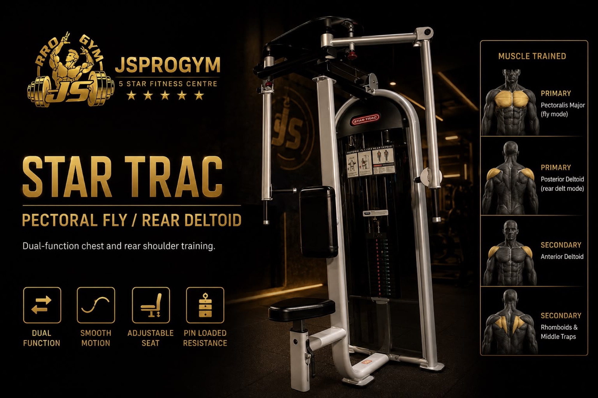 Chest — JSPROGYM