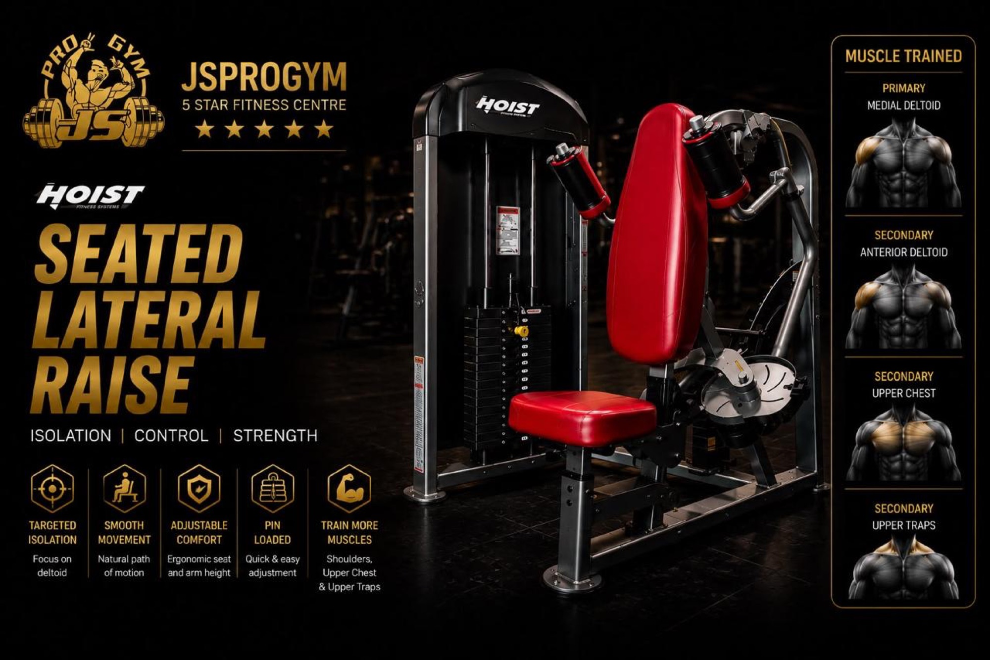 Chest — JSPROGYM